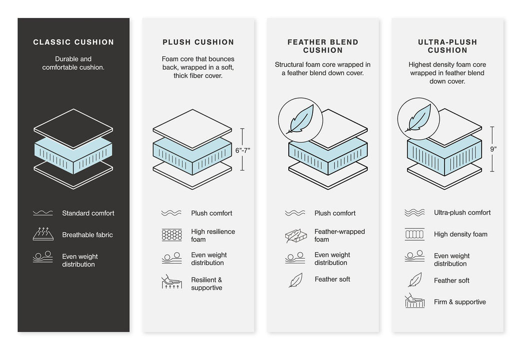 Cannonbrook Oversized Accent Ottoman